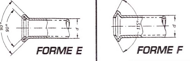 exemple de collet batus
